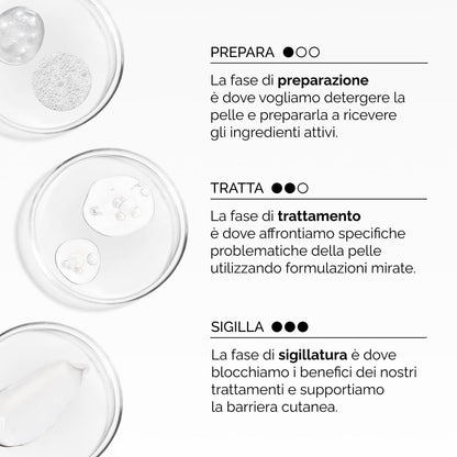 The Ordinary Glycolic Acid 7% Exfoliating Toner, Esfoliante Acido Glicolico, Tonico quotidiano illuminante e levigante per un tono della pelle più uniforme, 240ml