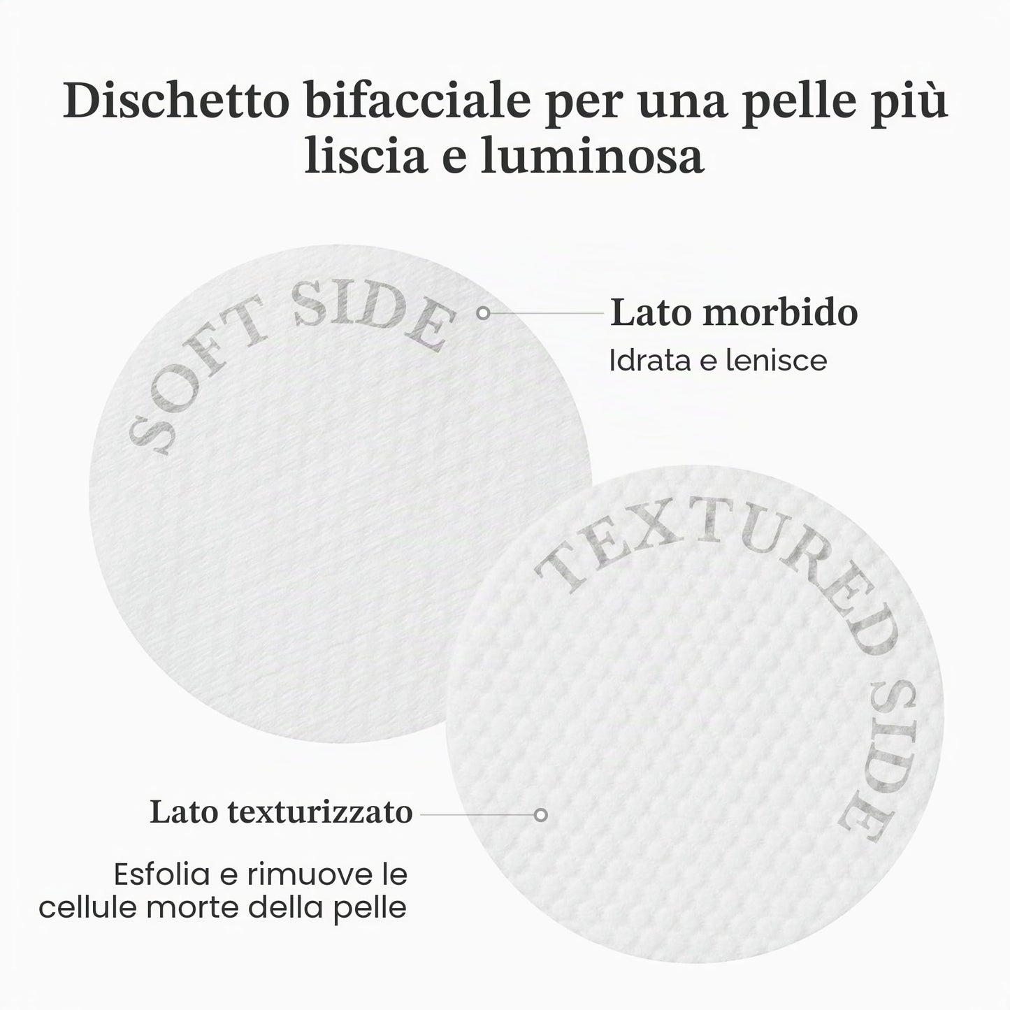 medicube Zero Pore Pads 2.0 Tamponi Tonici Per Il Viso A Doppia Texture Per L'Esfoliazione E La Cura Dei Pori Con Acido Lattico Al 4,5% E Acido Salicilico Bha Allo 0,45%, (70 Unità)