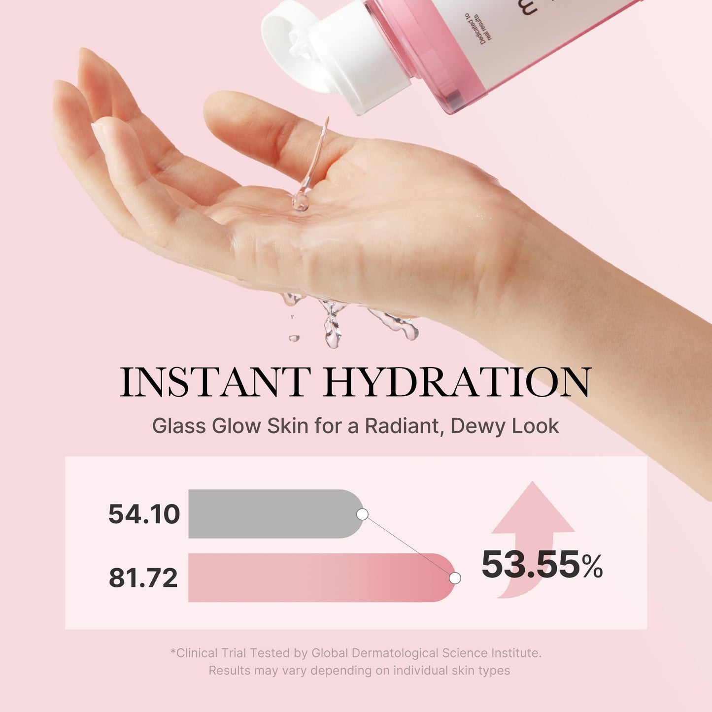 medicube Toner Lenitivo Salmon Dna Pdrn Pink Cica Pink Glow Toner Per Stimolare, Lenire E Calmare La Pelle, (250 Ml/8,45 Fl. Oz.) Peptidico Salmon Pdrn